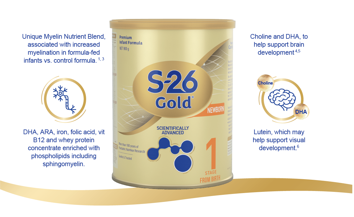 Introducing the New S-26 Gold Newborn